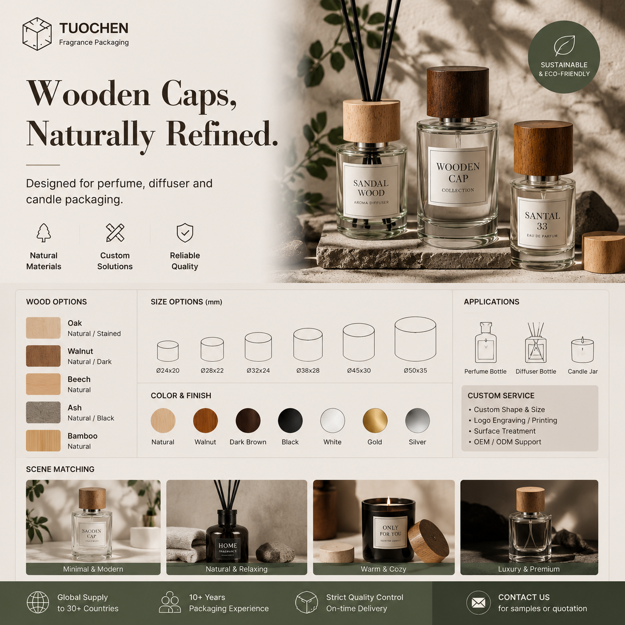 Complete Fragrance Wood Packaging Solutions: From Perfume Caps to Diffuser Stoppers, One Factory Handles It All